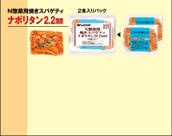 N惣菜用焼きスパゲティ ナポリタン2.2mm