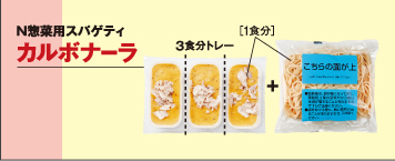 N惣菜用スパゲティ カルボナーラ